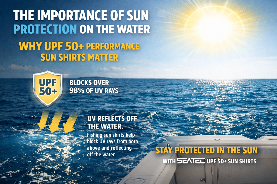 Sun protection at sea with SEATEC
